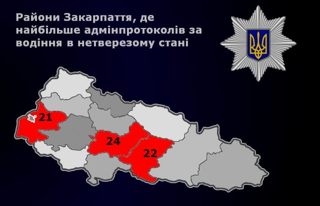 За 2 місяці нового року поліція упіймала на Закарпатті 174 п’яних за кермом