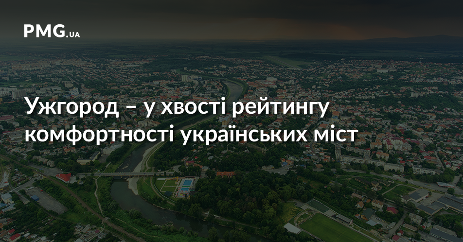 Ужгород потрапив у другу десятку рейтингу комфортності українських міст