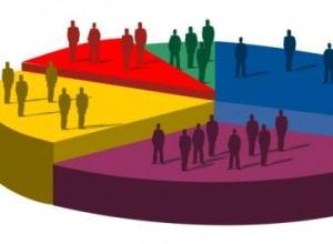 48% населення Закарпаття становлять чоловіки
