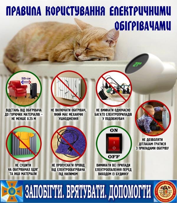 Що робити, аби електричні обігрівачі не спричинили пожежу?