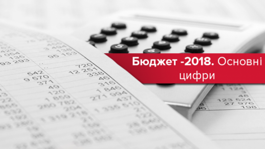 За січень-червень 2018 року до бюджетів усіх рівнів Закарпатської області надійшло податків, зборів та інших доходів у сумі 6 315,7  млн. грн