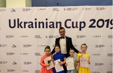 Вихованці рахівського хореографічного колективу «Стиль» зайняли шість призових місць на «World Cup – 2019» (ФОТО)